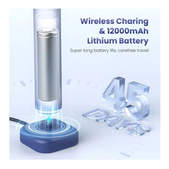 SEJOY Oral Cleaning Personal Sonic Electric Toothbrush Care Appliances lPX7 5 Modes Smart Rechargeable Automatic Toothbrush