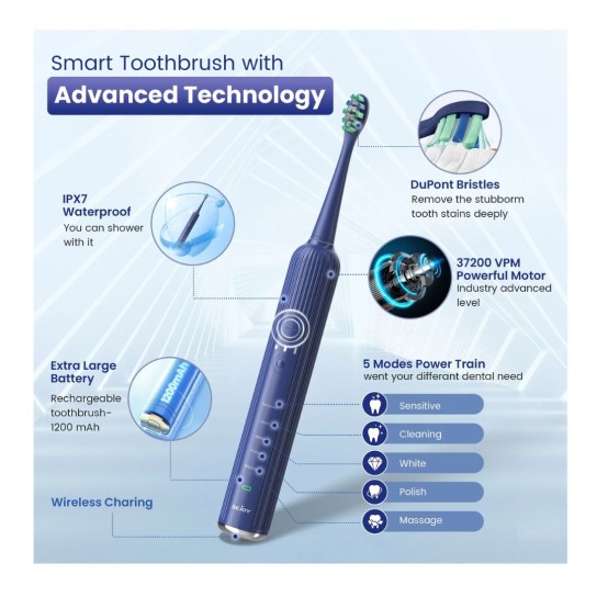 SEJOY Oral Cleaning Personal Sonic Electric Toothbrush Care Appliances lPX7 5 Modes Smart Rechargeable Automatic Toothbrush